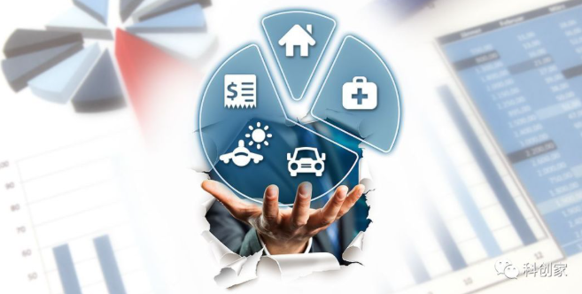 浅谈中国保险行业发展现状