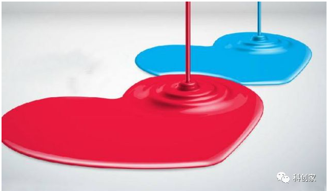 浅析中国涂料行业发展