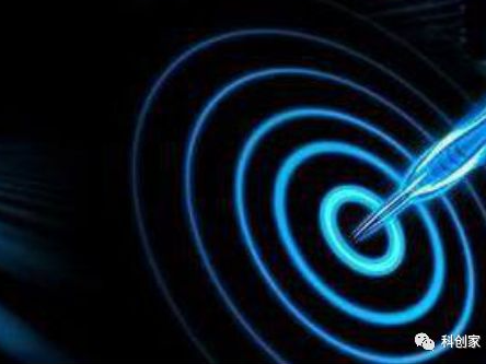 人工智能赋能数字营销，企业营销思路升级